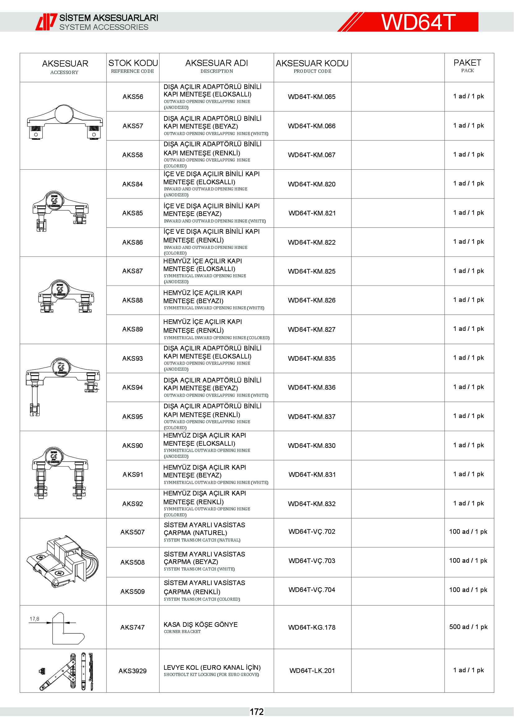 S 64 Yalıtımlı Alüminyum 7